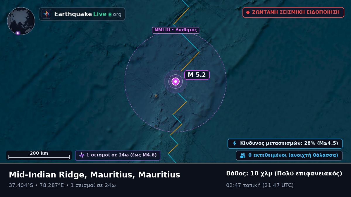 Ινδικός Ωκεανός (Mauritius)