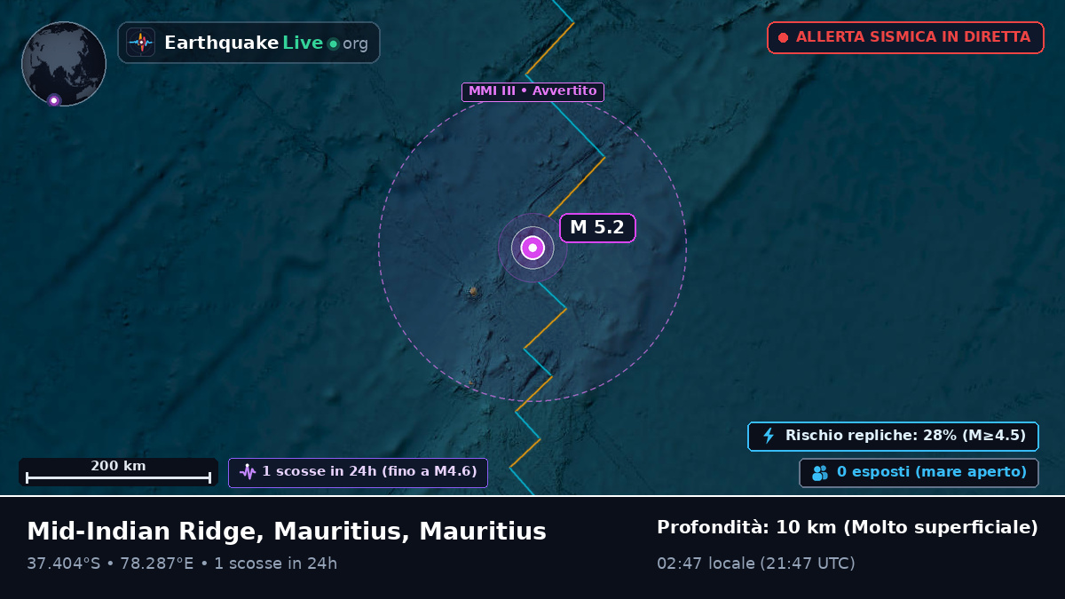Oceano Indiano (Mauritius)