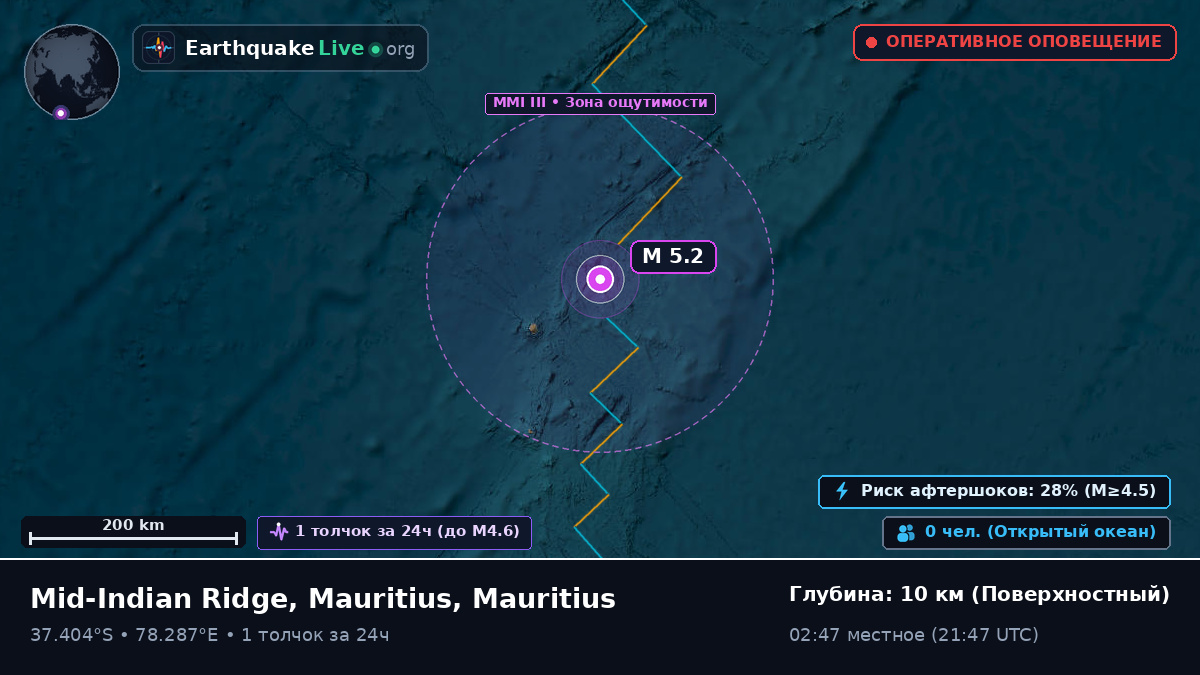 Индийский океан (Mauritius)