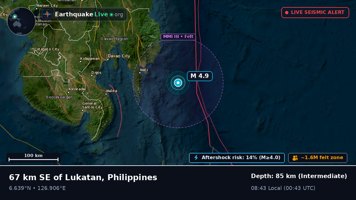Philippine Sea (Philippines)