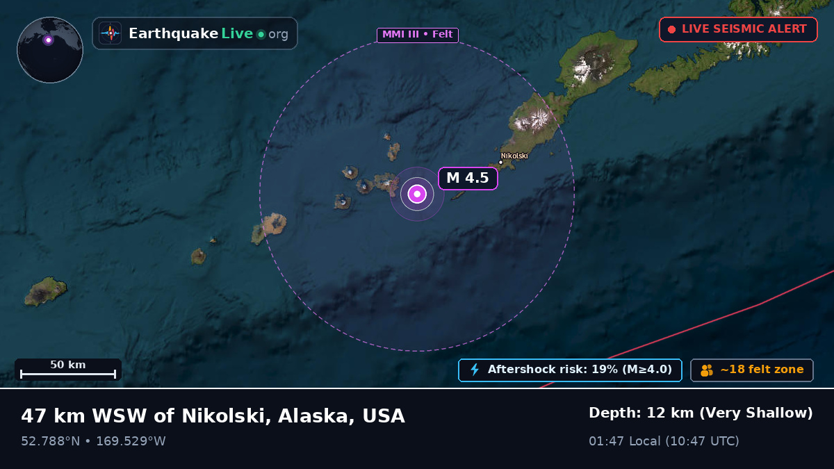 Bering Sea (USA)