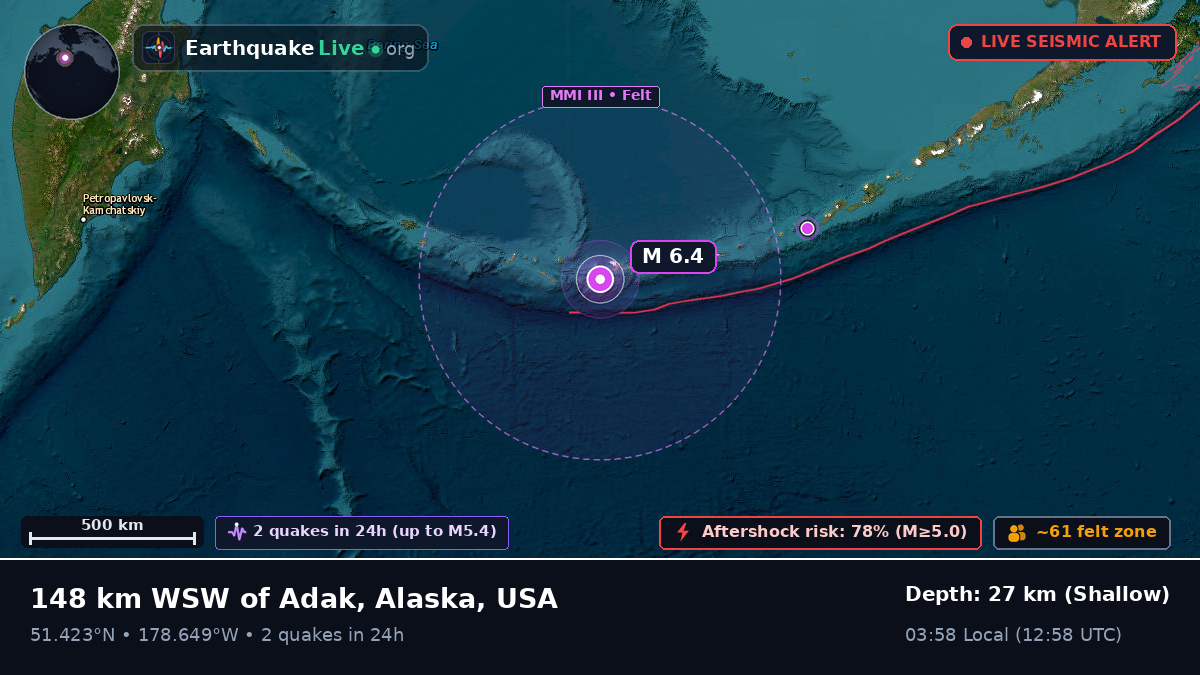 Aleutian Islands (USA)