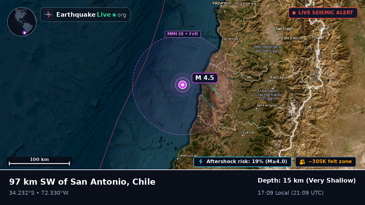 Off the coast of San Antonio, Chile