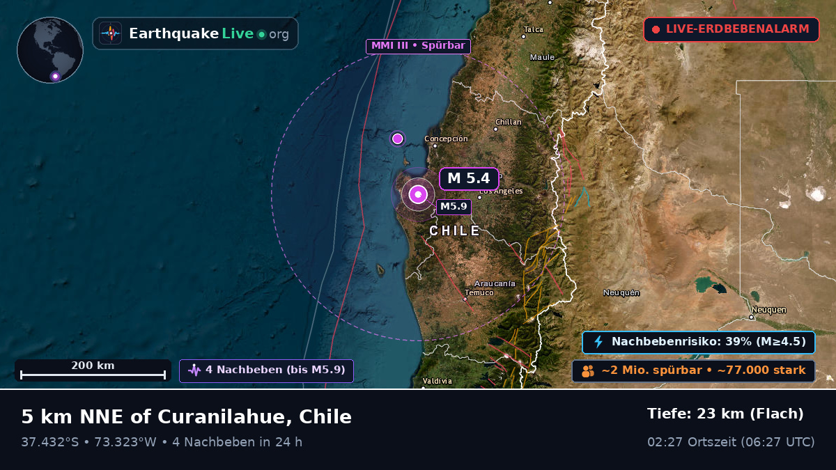 Bío-Bío, Chile
