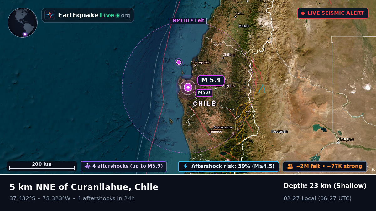 Bío-Bío, Chile