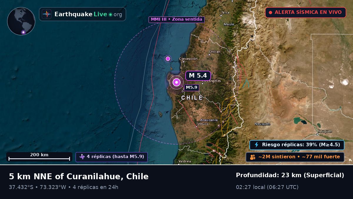 Bío-Bío, Chile