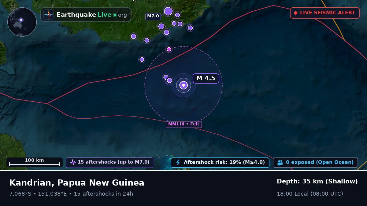 Solomon Sea (Papua New Guinea)
