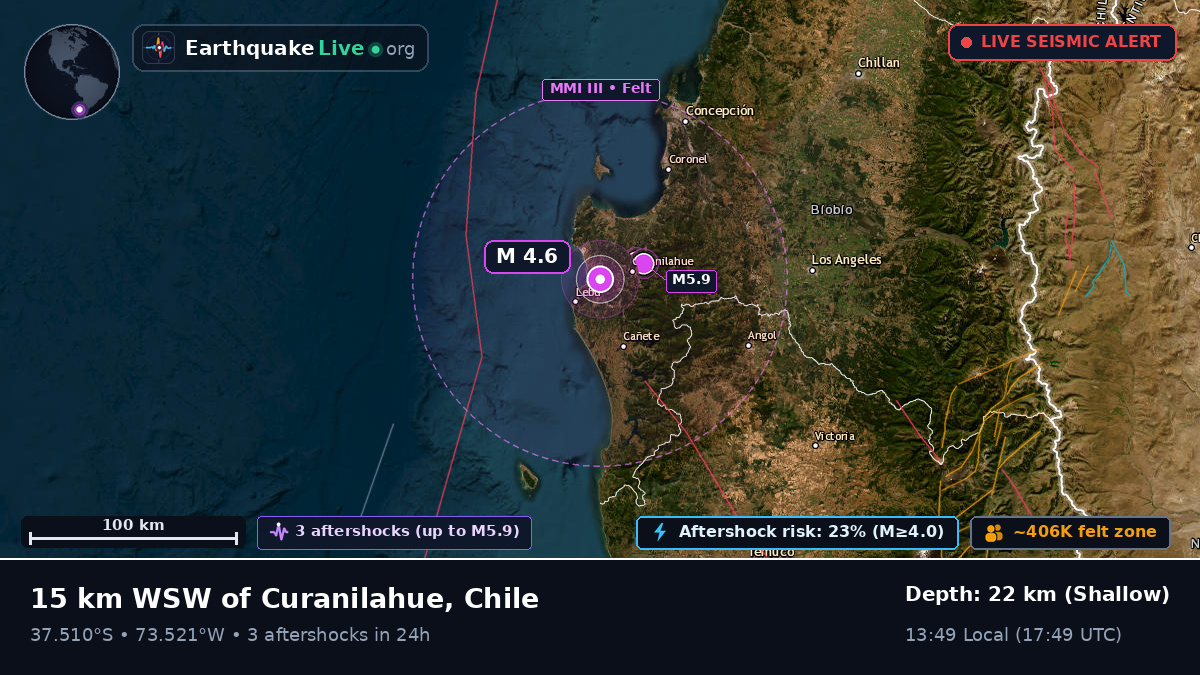 Bío-Bío, Chile