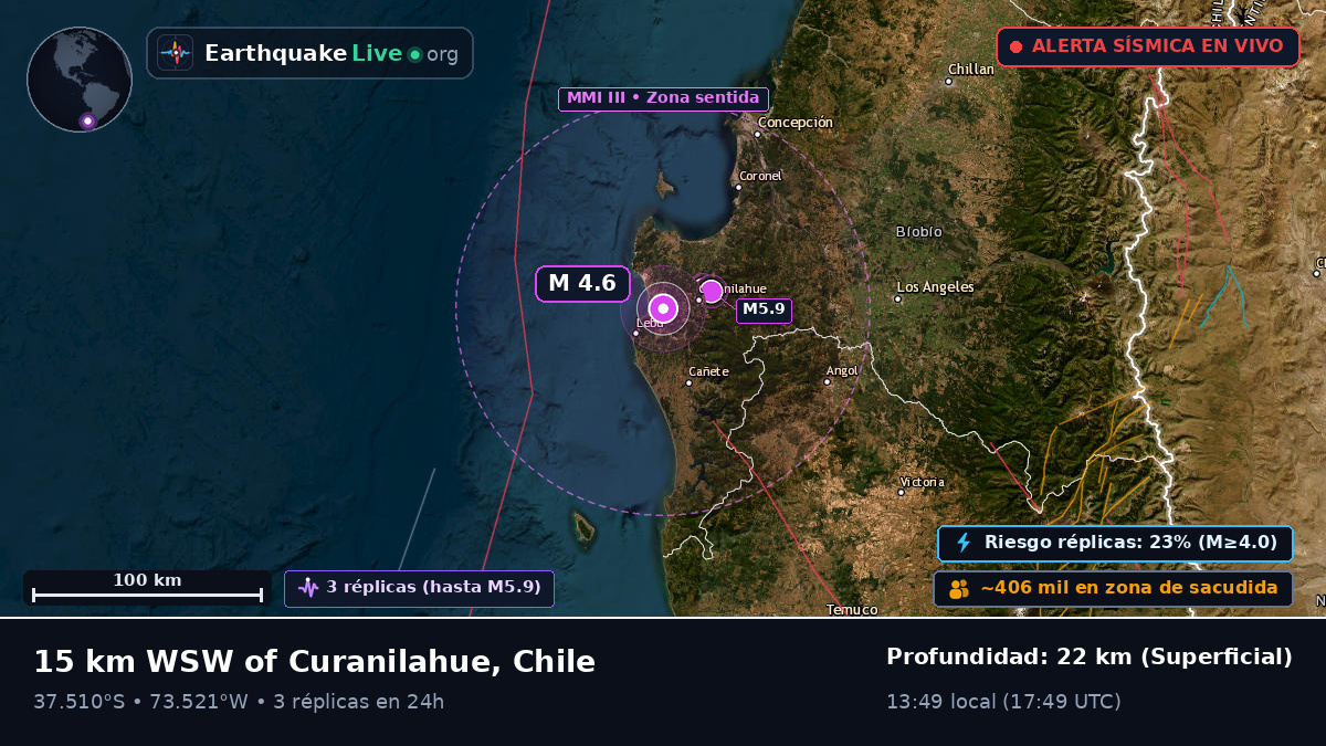 Bío-Bío, Chile