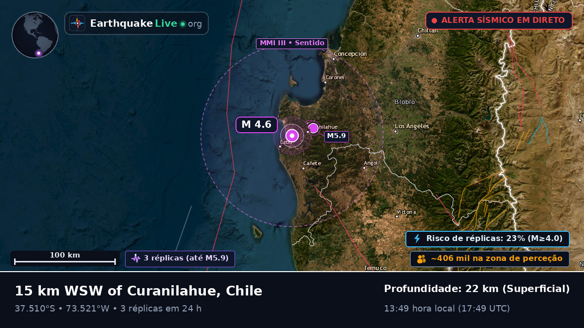 Bío-Bío, Chile