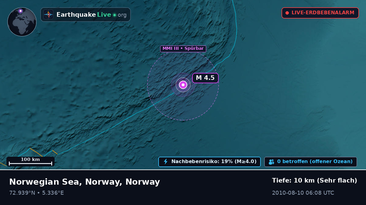 Arktischer Ozean (Norway)
