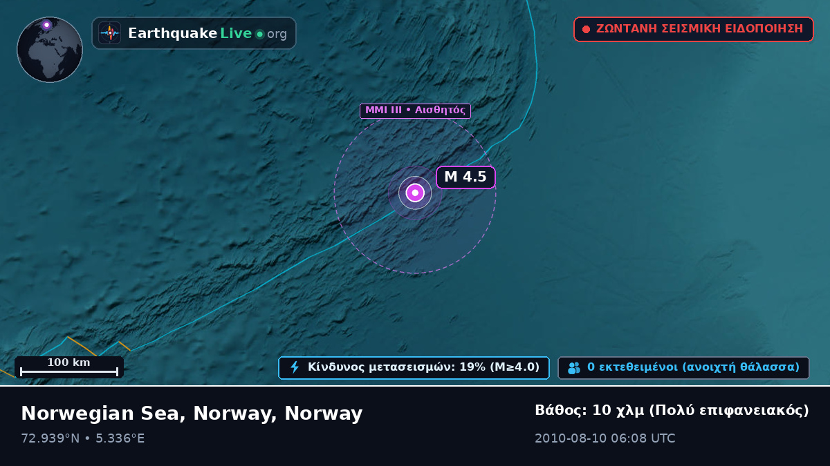 Αρκτικός Ωκεανός (Norway)
