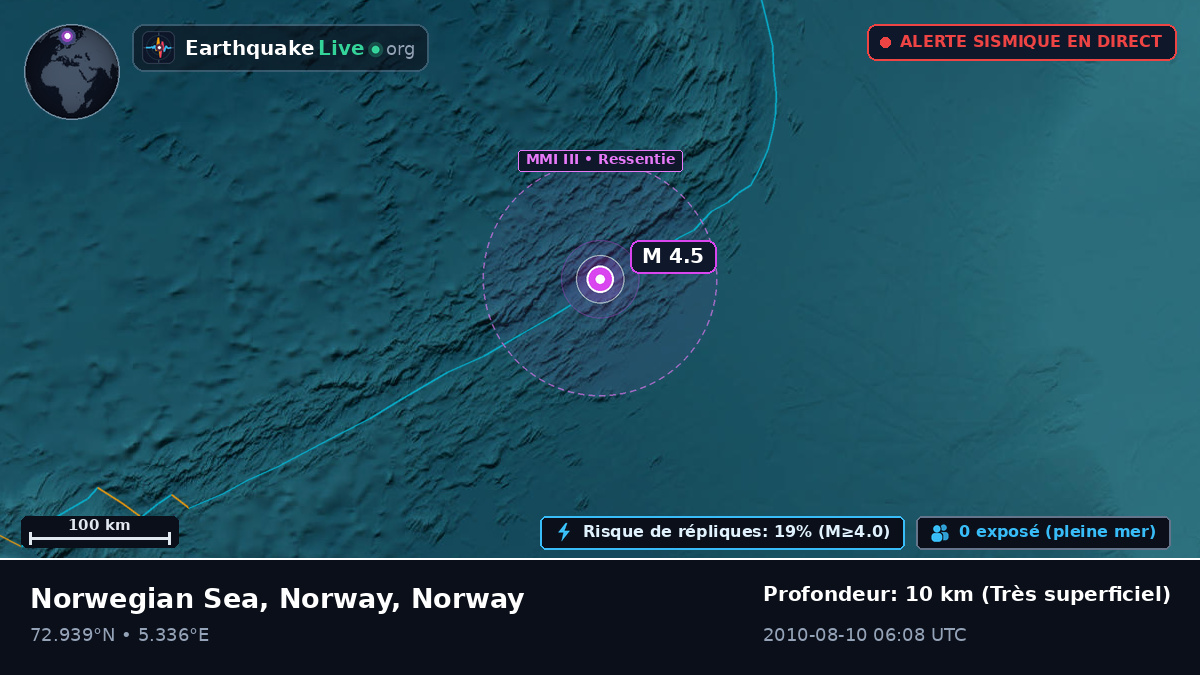 Océan Arctique (Norway)