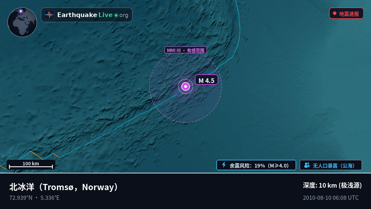北冰洋 (Norway)