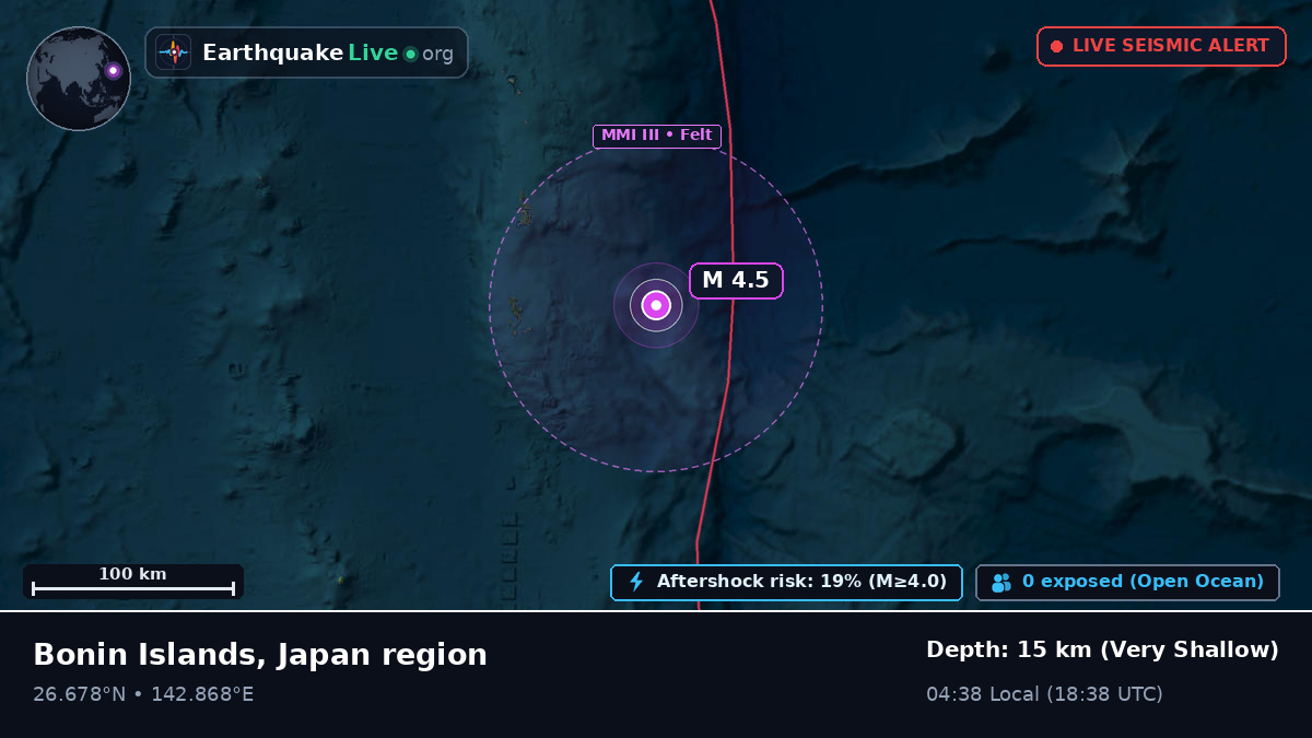 North Pacific Ocean (Japan)
