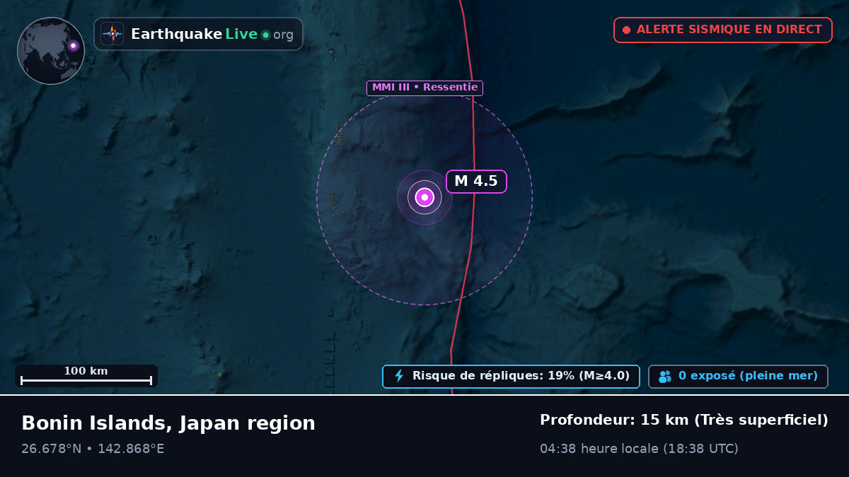 Océan Pacifique Nord (Japon)