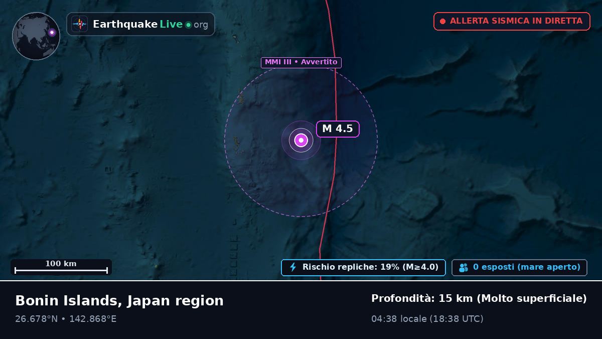 Oceano Pacifico settentrionale (Giappone)