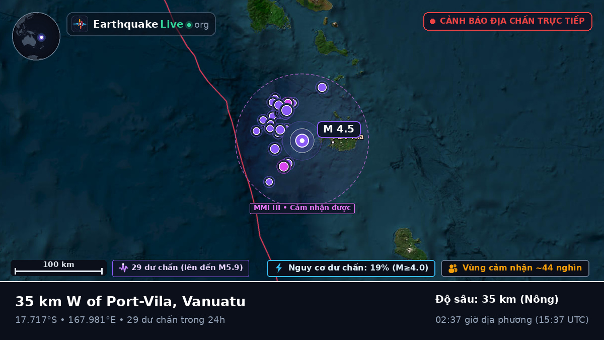 Shefa, Vanuatu