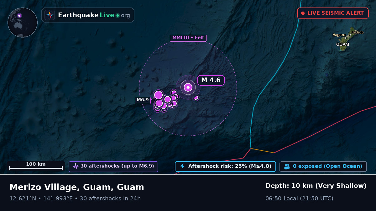 Philippine Sea (Guam)