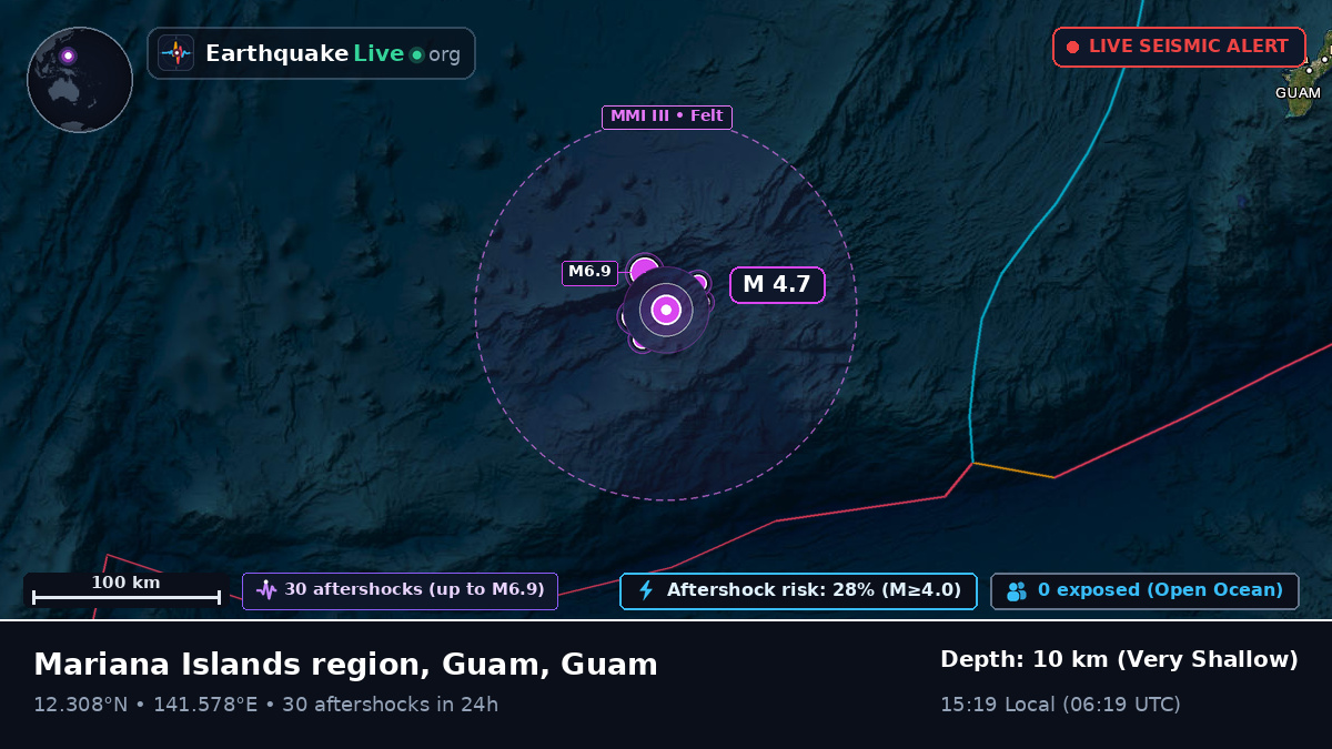 Philippine Sea (Guam)