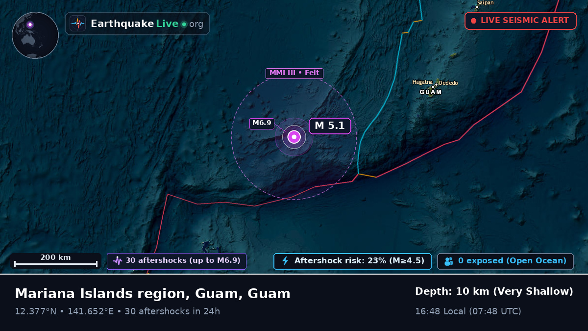 Philippine Sea (Guam)