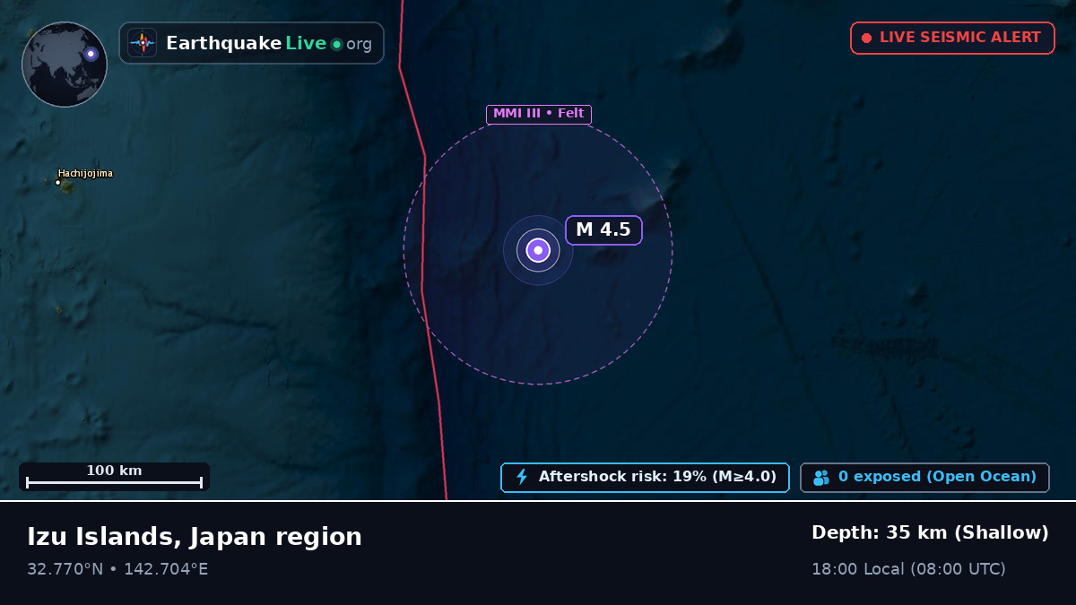 North Pacific Ocean (Japan)