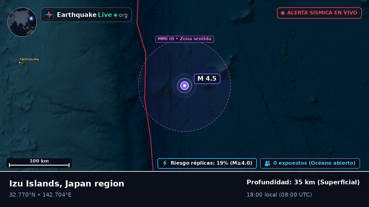 Océano Pacífico Norte (Japón)