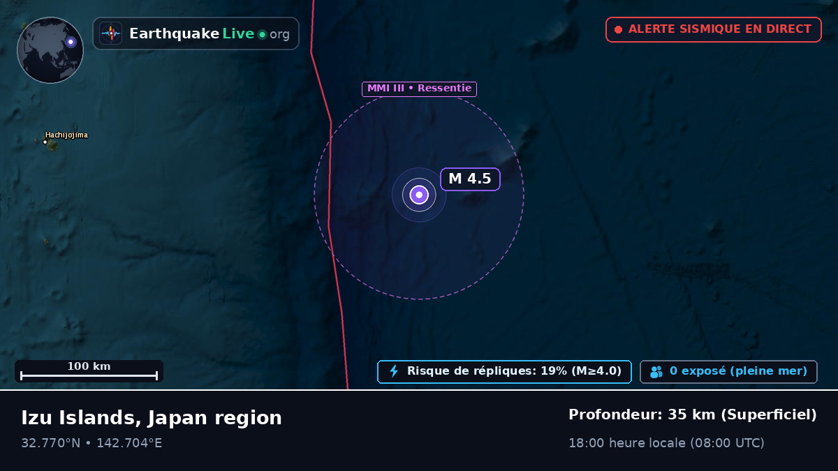 Océan Pacifique Nord (Japon)