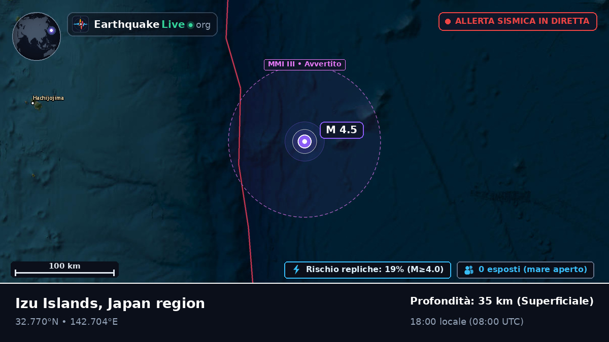 Oceano Pacifico settentrionale (Giappone)