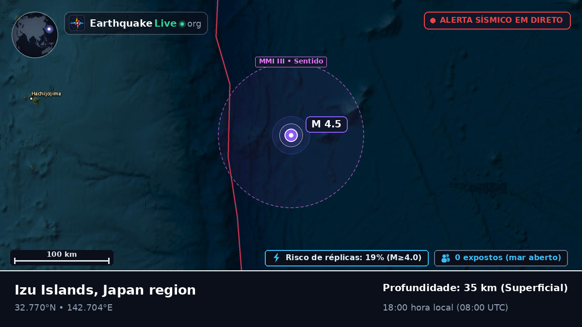 Oceano Pacífico Norte (Japão)