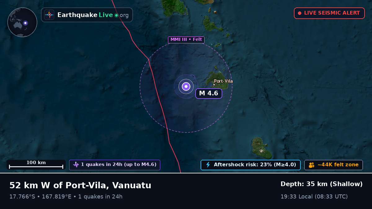 Off the coast of Port Vila, Vanuatu