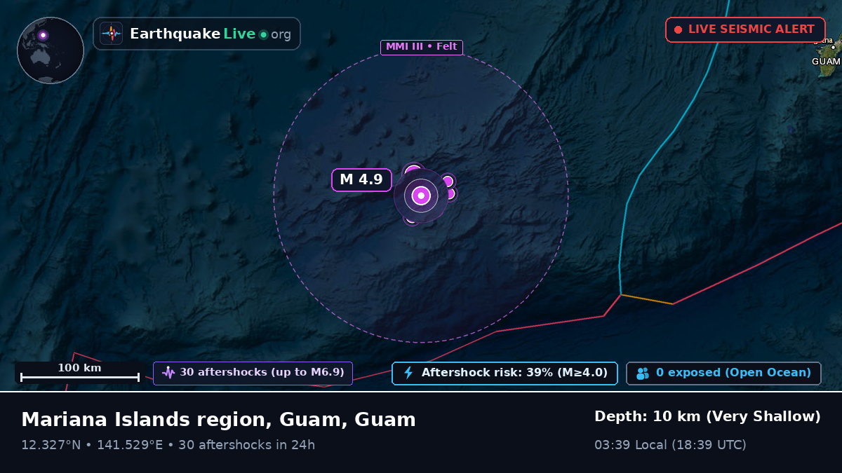 Philippine Sea (Guam)