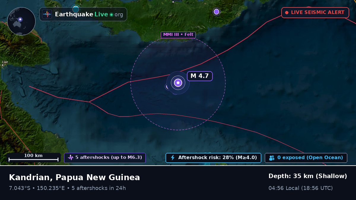 Solomon Sea (Papua New Guinea)