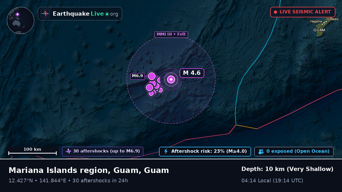Philippine Sea (Guam)