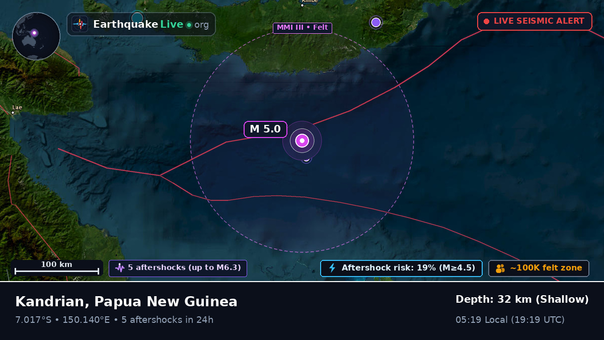 Solomon Sea (Papua New Guinea)