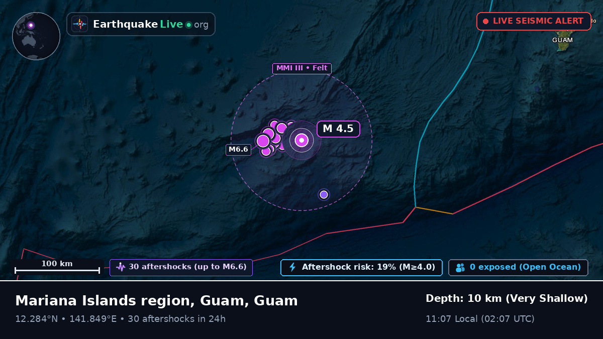 Philippine Sea (Guam)