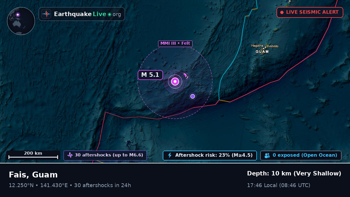 Philippine Sea (Guam)
