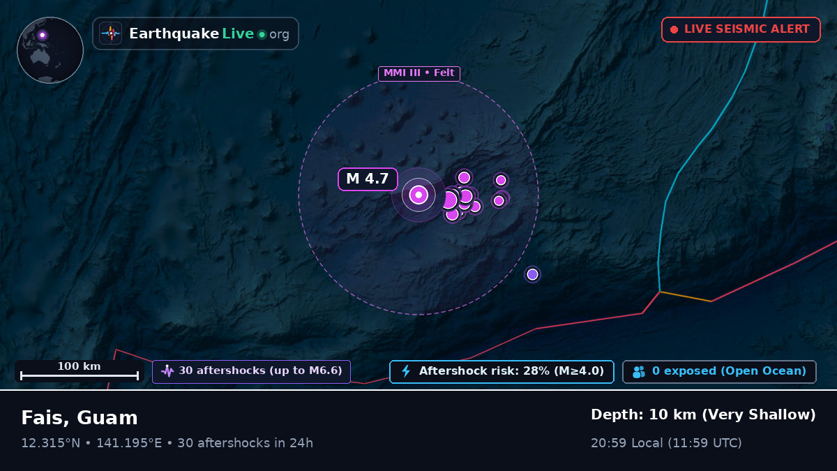 Philippine Sea (Guam)