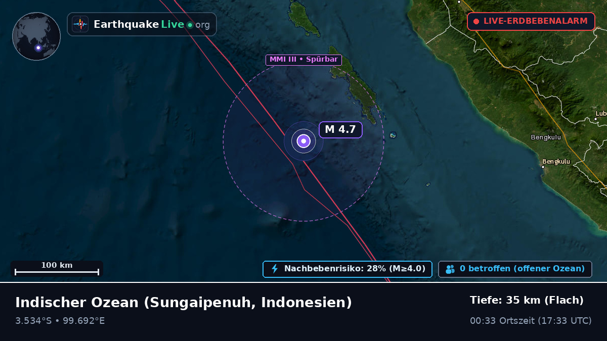 Indischer Ozean (Indonesien)