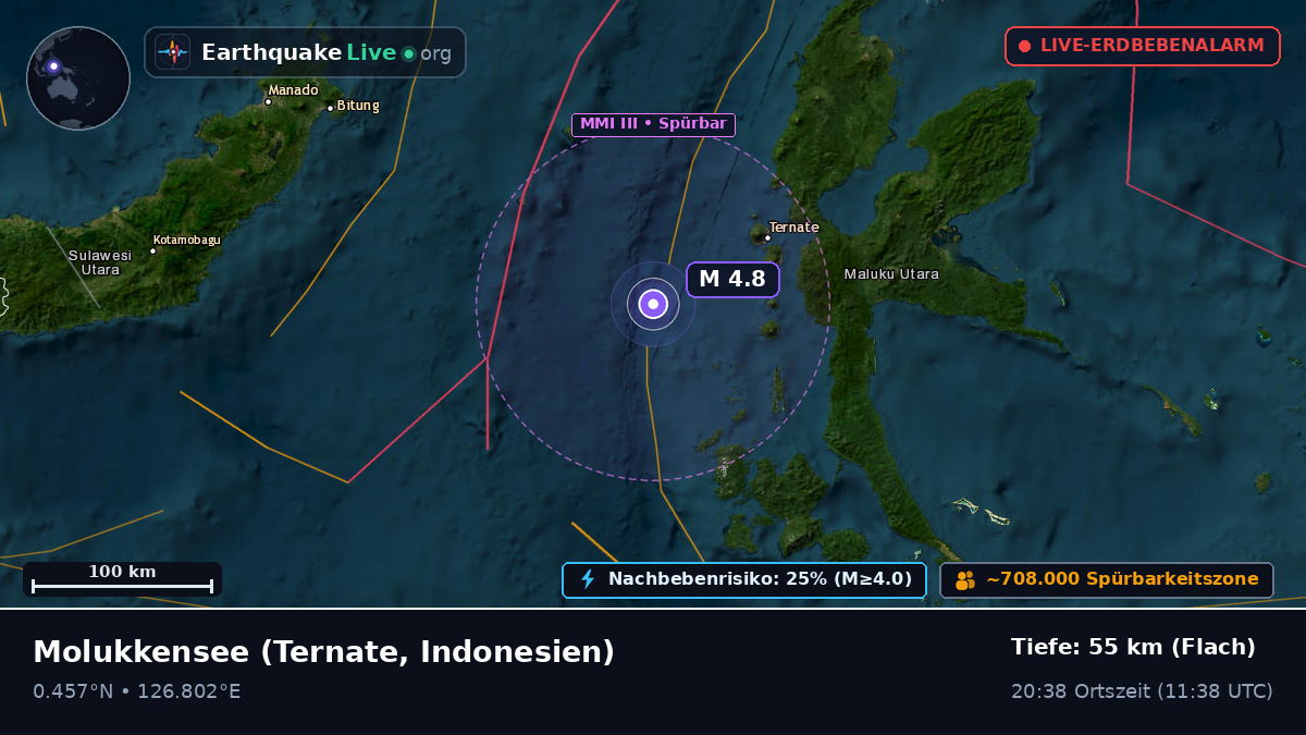 Molukkensee (Indonesien)
