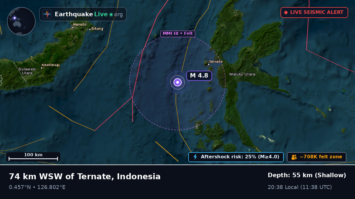 Molucca Sea (Indonesia)