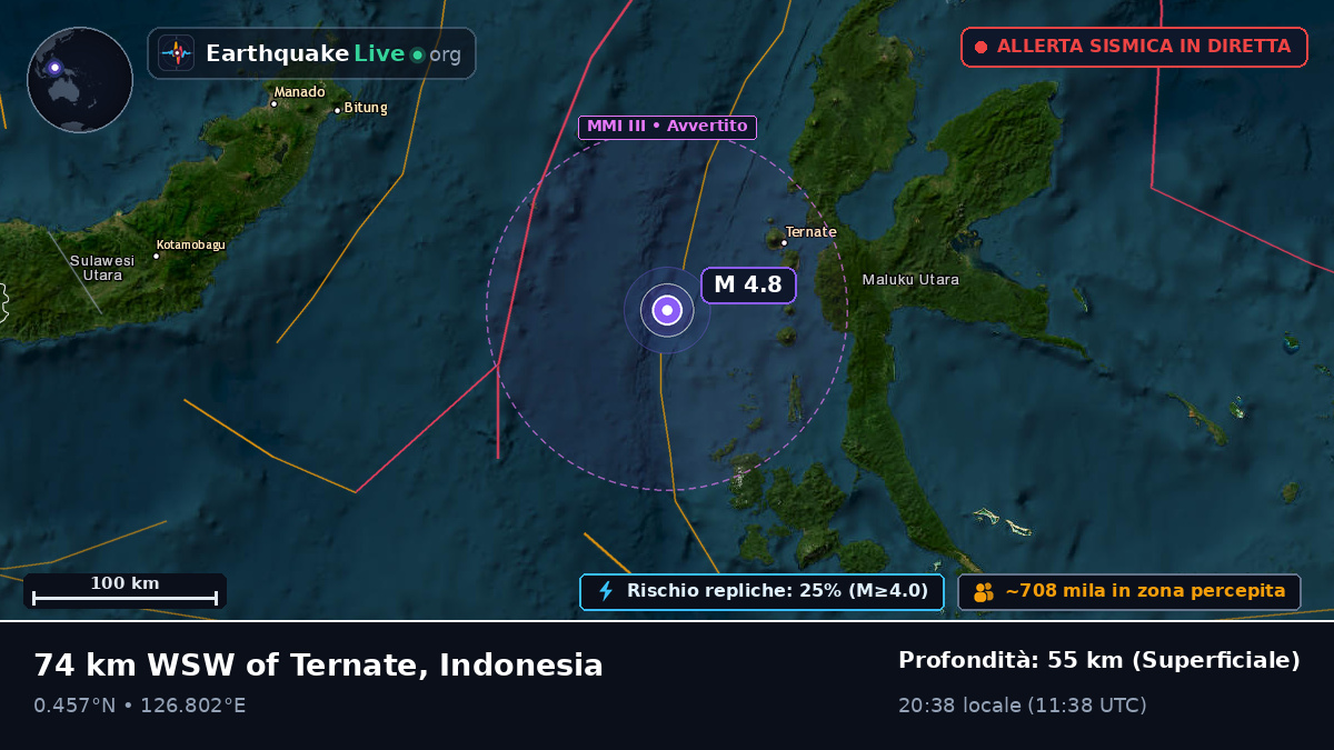 Mare delle Molucche (Indonesia)