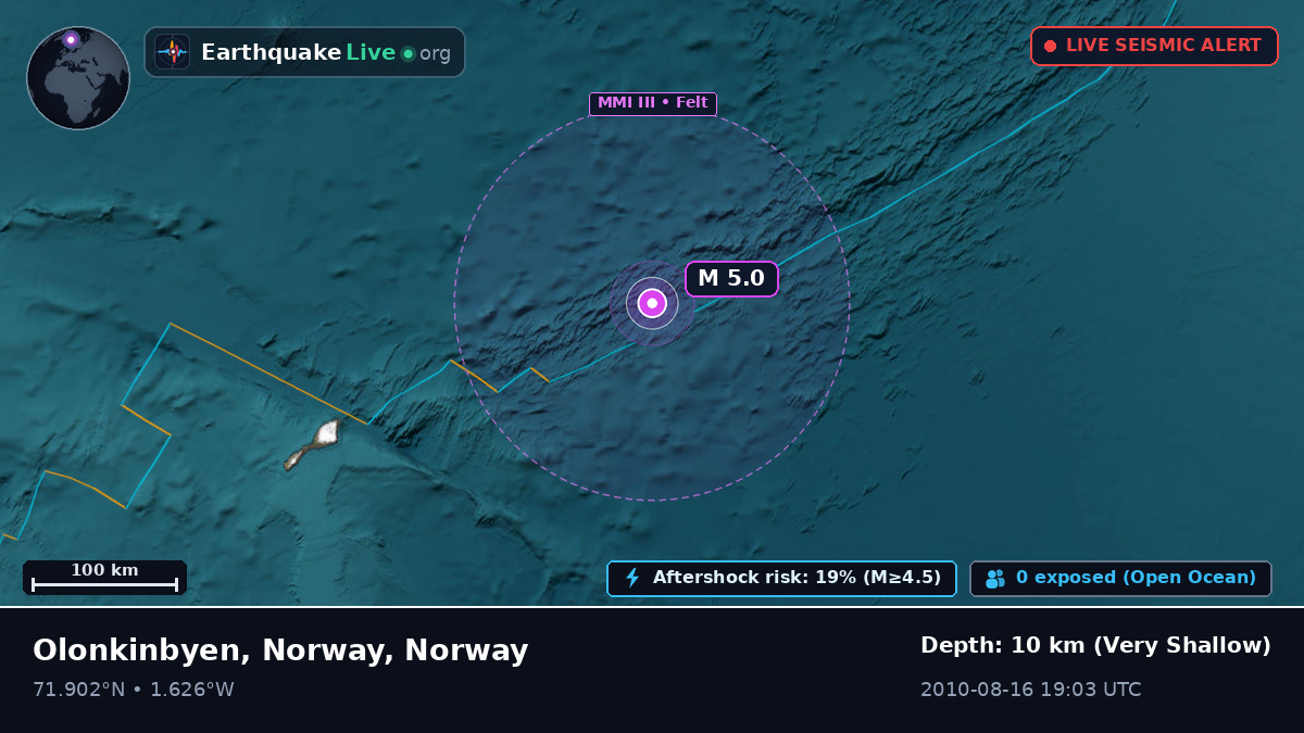 Arctic Ocean (Norway)