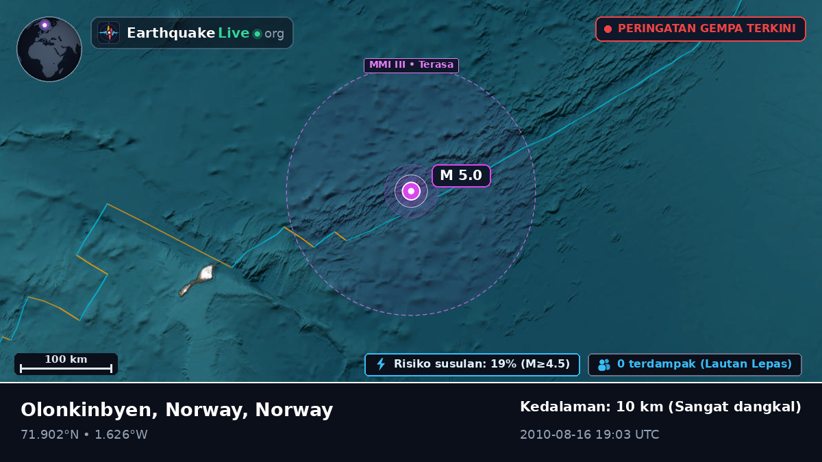 Samudra Arktik (Norway)