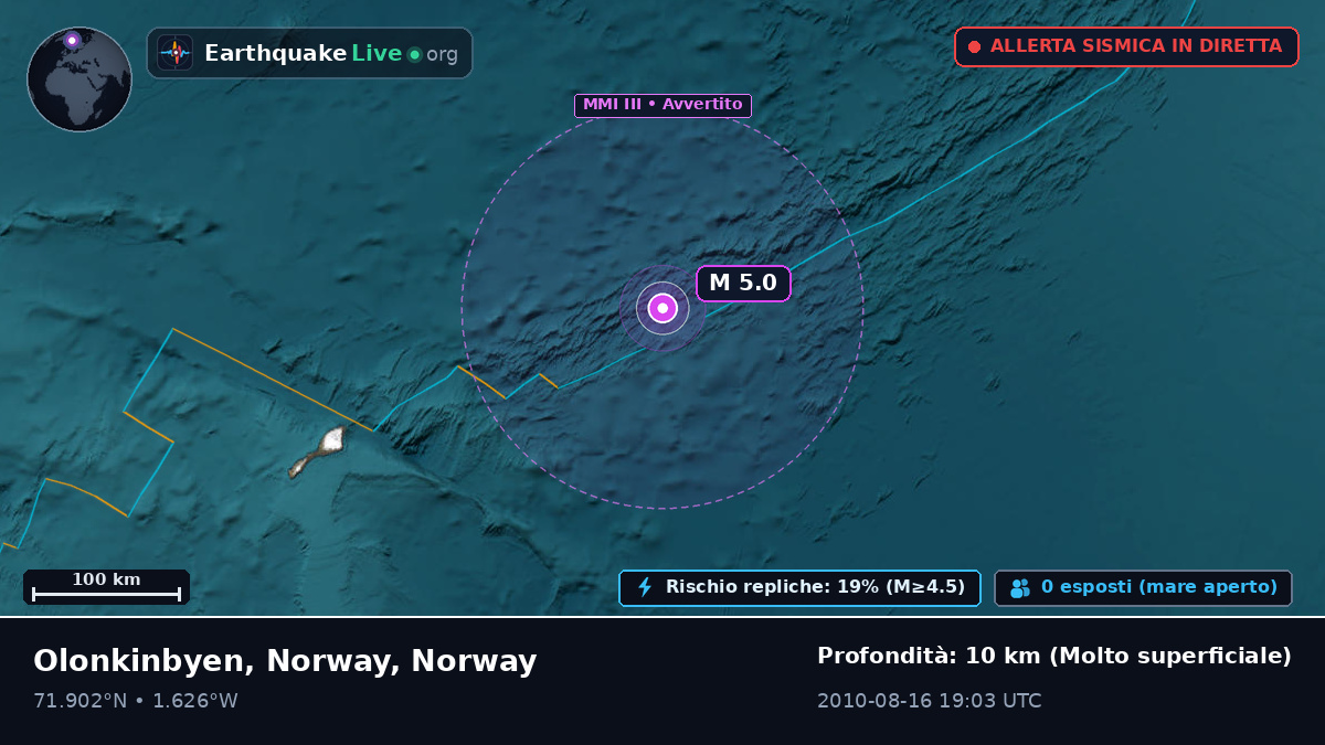 Oceano Artico (Norway)
