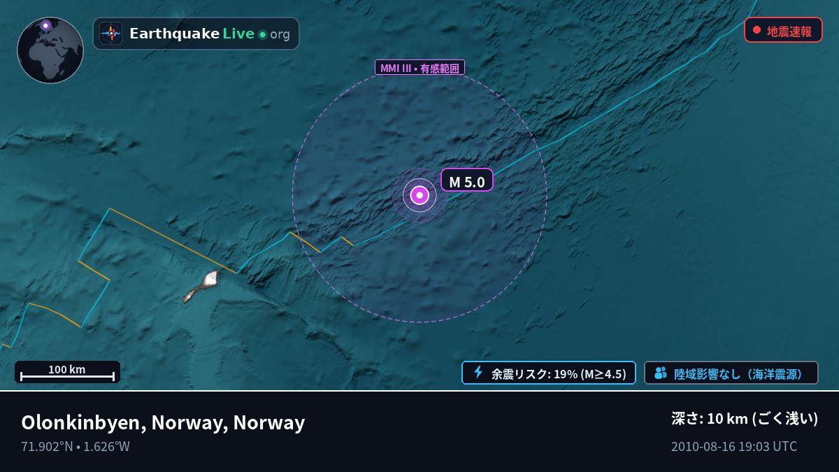 北極海 (Norway)