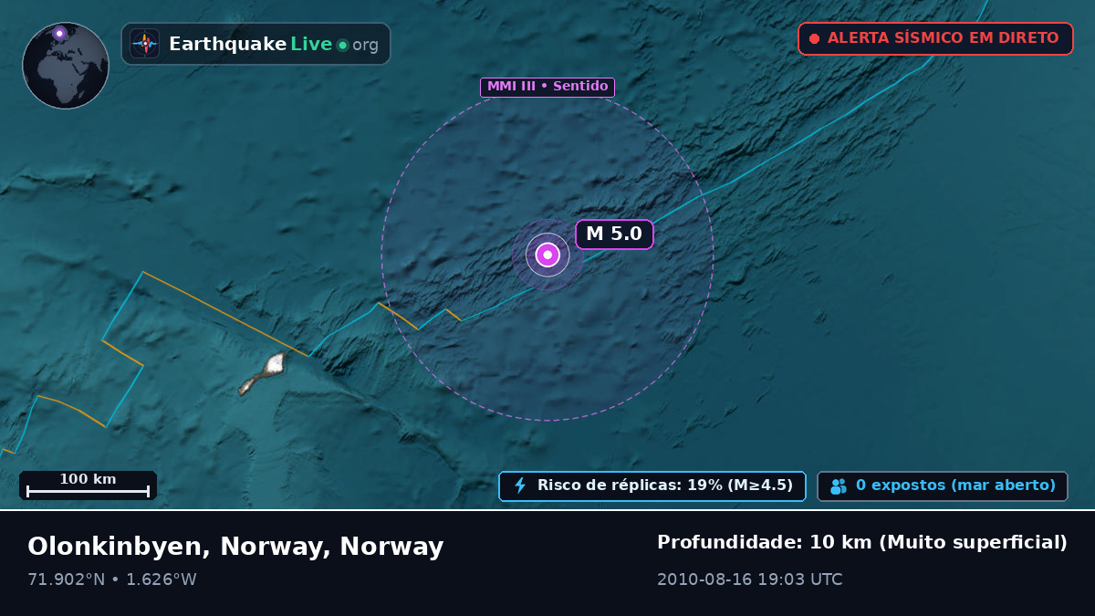 Oceano Ártico (Norway)