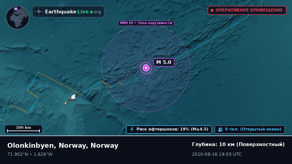 Северный Ледовитый океан (Norway)