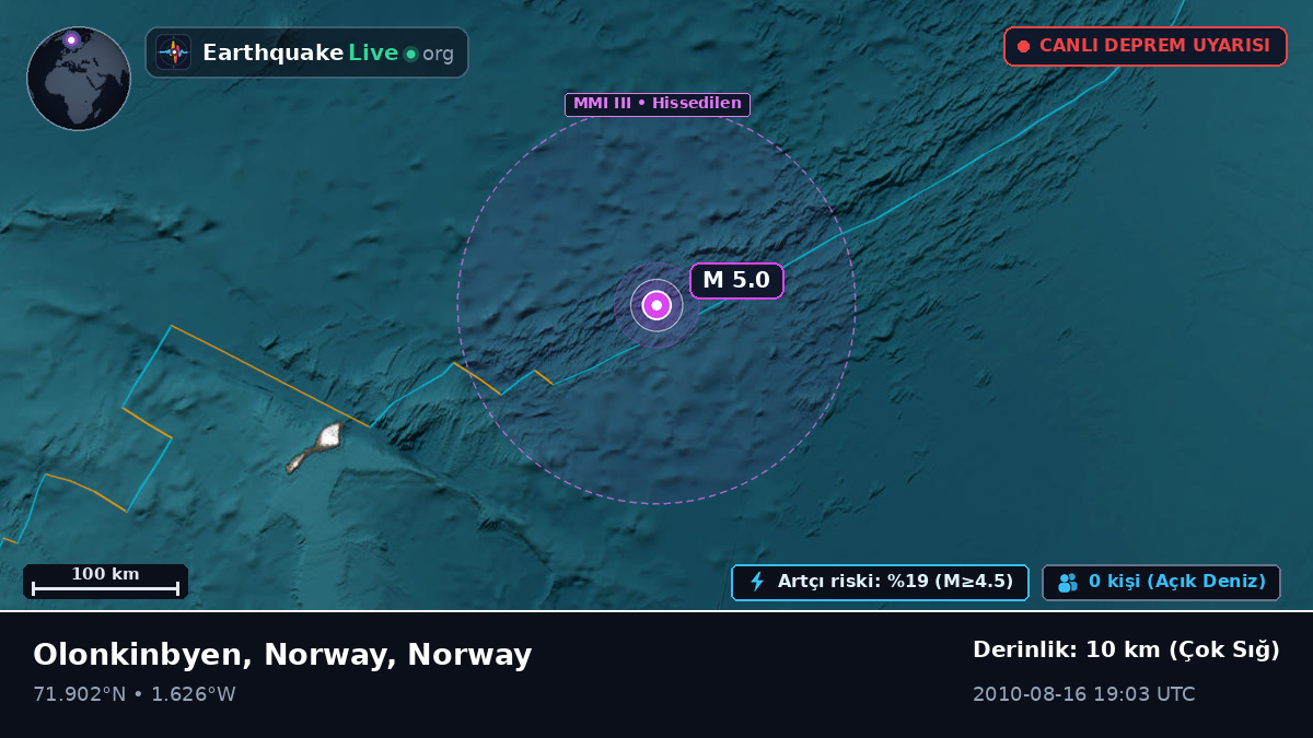 Kuzey Buz Denizi (Norway)