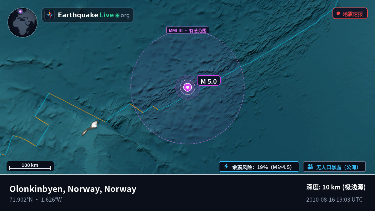 北冰洋 (Norway)
